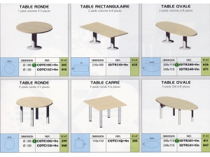 table de r�union :: table de r�union m�lamin� UQ 2