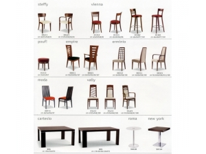 mobilier intérieur restauration :: sièges d'intérieur pour restauration OM 2
