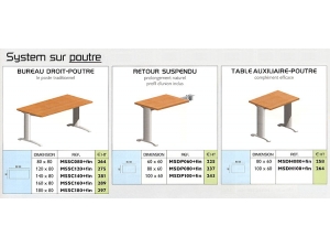 bureau op�ratif :: bureau budget r�glable en hauteur UQ 2