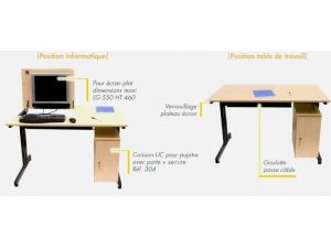 mobilier et accessoire informatique :: poste de travail informatique s�curis� BM 25
