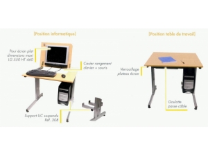 mobilier et accessoire informatique :: poste de travail informatique s�curis�  BM 28