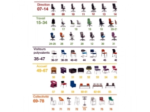 panoramique de si�ges OS :: panoramique complet des si�ges OS