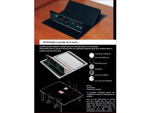 mobilier et accessoires pour informatique :: boitiers de prises lectrique double encastr XAM