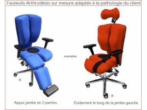 siges pour arthrodse rglable  AD HK