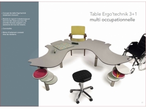 mobilier pour collectivité et hotellerie :: tables spéciales pour handicap anti chutes NUS