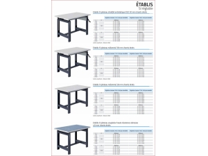 mobilier industriel rglable en hauteur :: tablis rglable en hauteur par manivelle 39 et crmaillre FOS